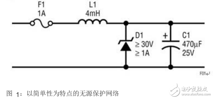 汽車電子保護電路相關知識與技術詳解