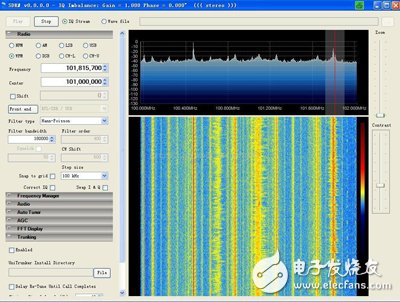 軟件定義無線電(SDR)工作原理及三個方向的應(yīng)用：軍用、業(yè)余、家用