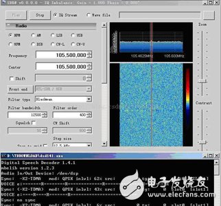 軟件定義無線電(SDR)工作原理及三個方向的應(yīng)用：軍用、業(yè)余、家用