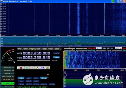 軟件定義無線電(SDR)工作原理及三個方向的應(yīng)用：軍用、業(yè)余、家用