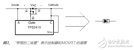 服務器冗余電源的作用