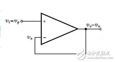 集成運放虛短虛斷概念分析