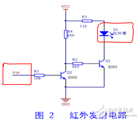 紅外通信原理及紅外數據傳輸相關知識的詳述