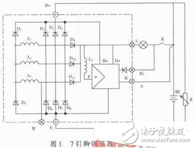 汽車發電機電壓調節器多功能電子測試儀的探究