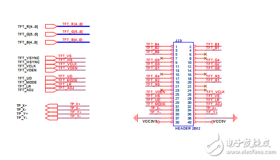 FPGA_BOARD_V1_4_原理圖