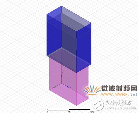 基于HFSS軟件的陣列天線計算方法比較分析