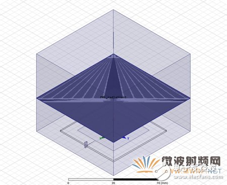 基于HFSS軟件的陣列天線計算方法比較分析