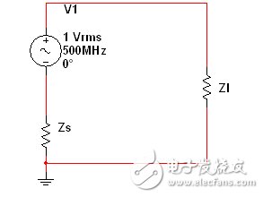 解讀什么是阻抗變換？