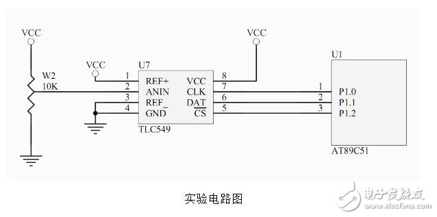 TLC549參數與工作原理