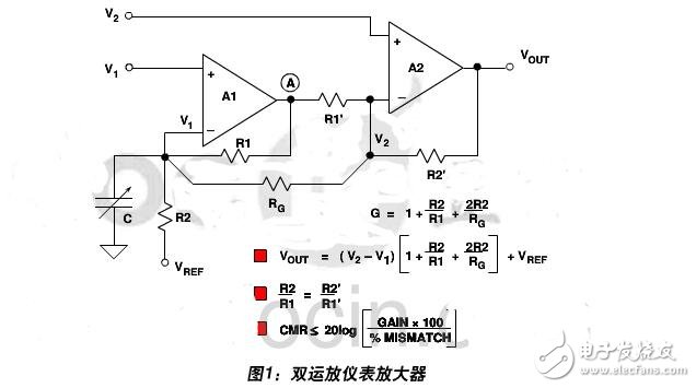 雙運放儀表放大器基礎知識