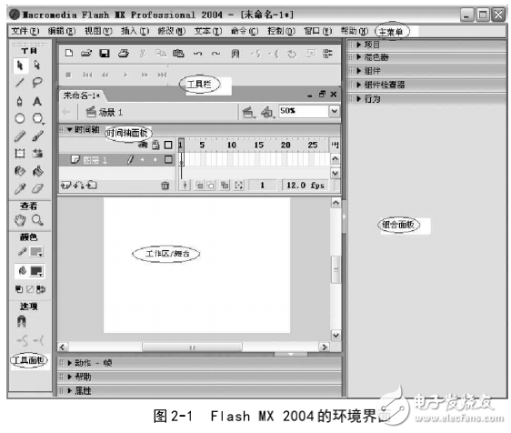 Flash動畫的應用領域及Flash MX 2004動畫入門