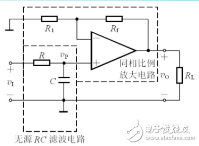 一階有源濾波電路的介紹