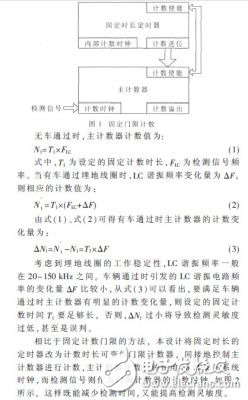 可變計數(shù)門限車檢器設(shè)計方案