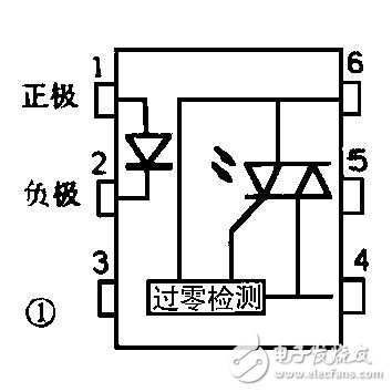 moc3061引腳圖及引腳功能_moc3061封裝圖