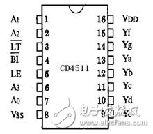 cd4511工作原理_cd4511鎖存、譯碼和消隱功能