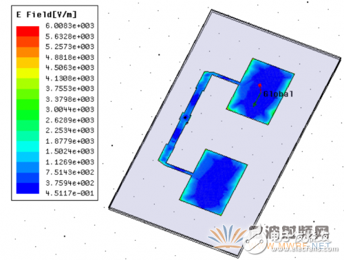 基于ANSYS HFSS 軟件的WiFi天線設計與優化