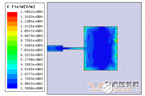 基于ANSYS HFSS 軟件的WiFi天線設計與優化