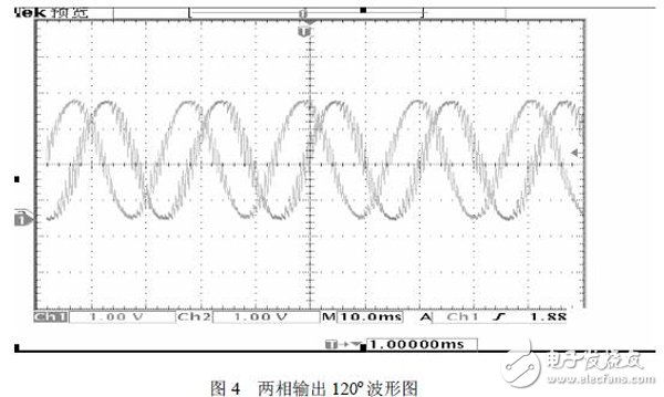 基于FPGA的三相正弦DDS的設(shè)計(jì)與實(shí)現(xiàn)