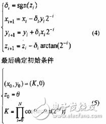 基于cordic算法的數(shù)控振蕩器的FPGA設(shè)計