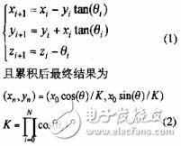 基于cordic算法的數(shù)控振蕩器的FPGA設(shè)計