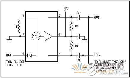 免調(diào)節(jié)中頻VCO: 第二部分: 新型IC簡化設(shè)計