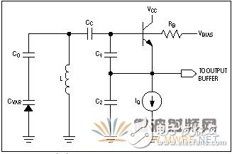 免調節中頻VCO: 第一部分: 設計考慮