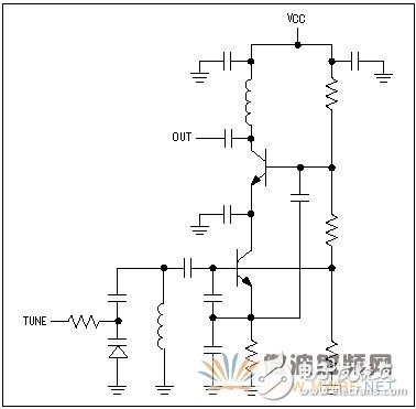 免調(diào)節(jié)中頻VCO: 第二部分: 新型IC簡化設(shè)計(jì)