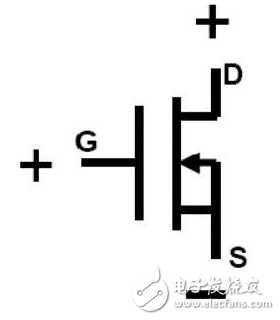 MOS管被擊穿的解決方案