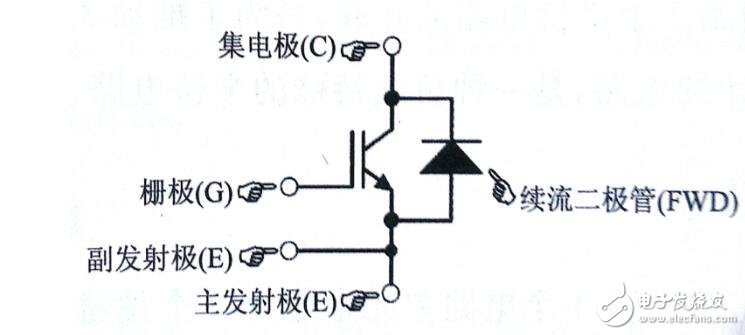 IGBT模塊不同的內部結構和電路圖分析