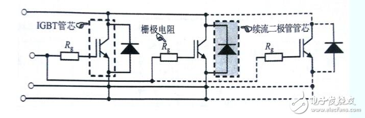 IGBT模塊不同的內部結構和電路圖分析