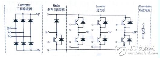 IGBT模塊不同的內部結構和電路圖分析