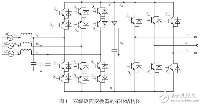 雙級矩陣變換器的解析變換及仿真