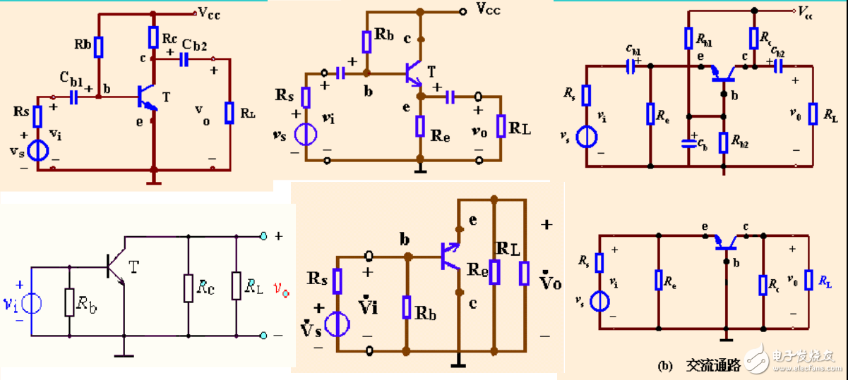 共集電極電路與共基極電路及三種組態的比較