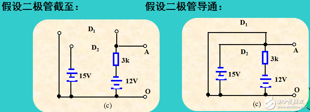 半導體二極管及其基本電路的解析