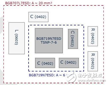 手機(jī)中內(nèi)置天線FM收音機(jī)小型低噪聲放大器