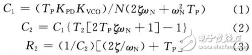 無線射頻收發(fā)系統(tǒng)硬件設(shè)計(jì)