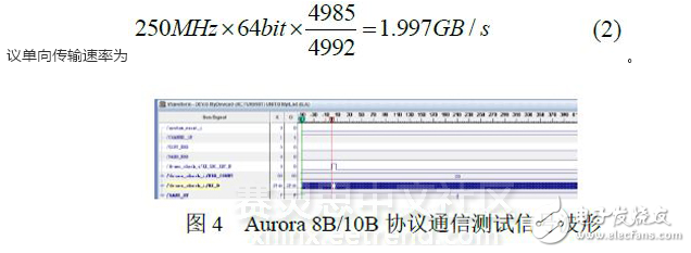 基于xilinx Virtex-6 FPGA的三種串行通信協議測試及對比