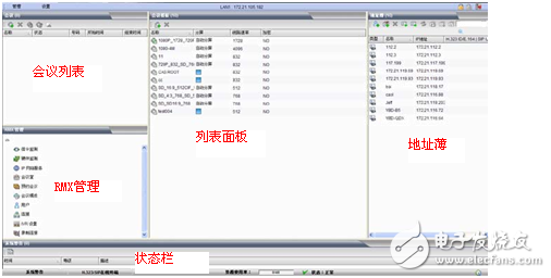 多方視頻會(huì)議Polycom MCU操作及簡(jiǎn)易維護(hù)指南