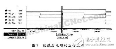 基于FPGA的數字集成時鐘電路設計方案詳解