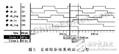 基于FPGA的數字集成時鐘電路設計方案詳解