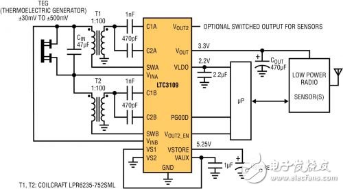 超低電壓能量收集器利用廢熱為無線傳感器供電