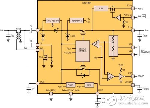 超低電壓能量收集器利用廢熱為無線傳感器供電