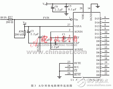 以FPGA為核心進行微波輻射計數控系統設計的整體方案詳解