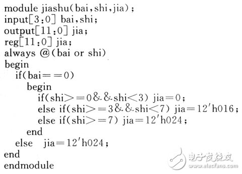 單價產生模塊的Verilog HDL源程序