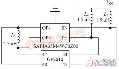 基于GP2010的移動GPS射頻前端設(shè)計