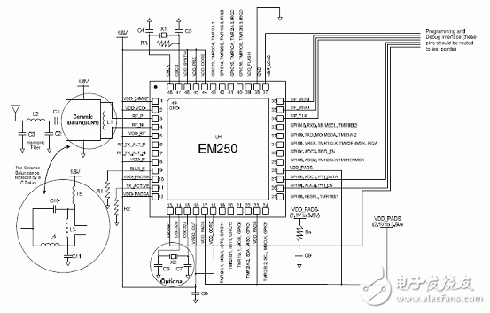 Skyworks和Ember ZigBee前端模塊參考設計