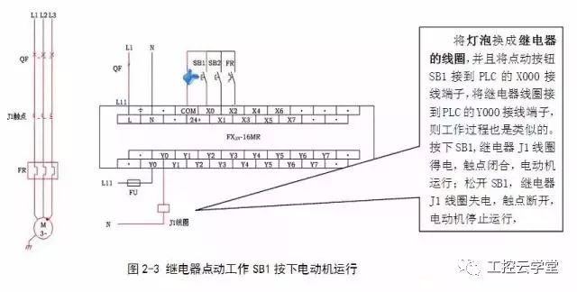 點動電路分析及其常用繼電器控制電路圖解