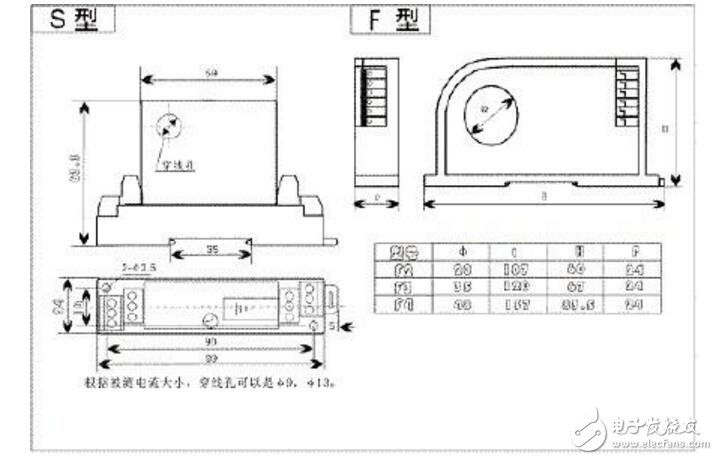 電流變送器接線圖詳情解析