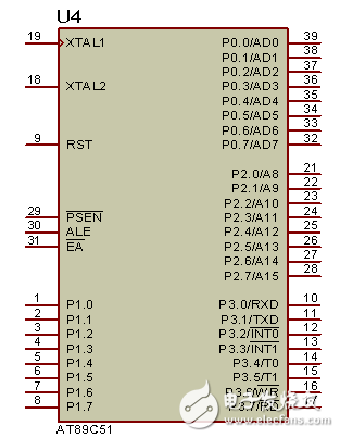 基于89c51單片機(jī)的電子時(shí)鐘的設(shè)計(jì)與實(shí)現(xiàn)