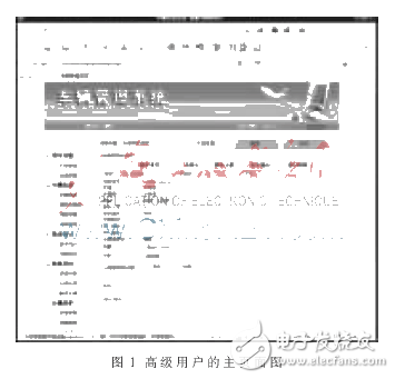 基于Smartkey自動(dòng)控制技術(shù)的車輛管理系統(tǒng)設(shè)計(jì)解析